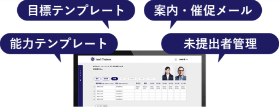 充実したサポート機能イメージ