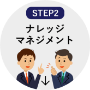【step2】ナレッジマネジメント